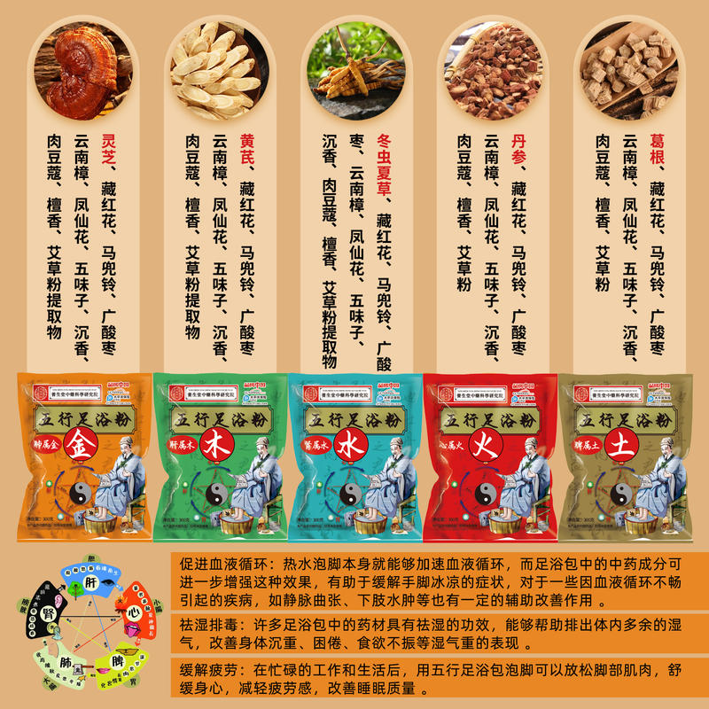 五行足浴粉