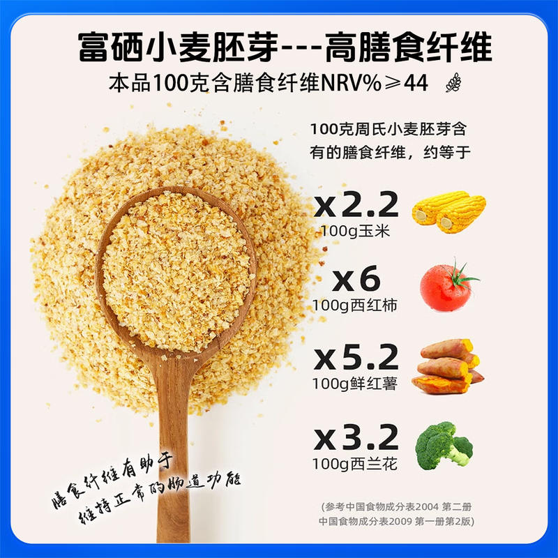 富硒小麦胚芽
